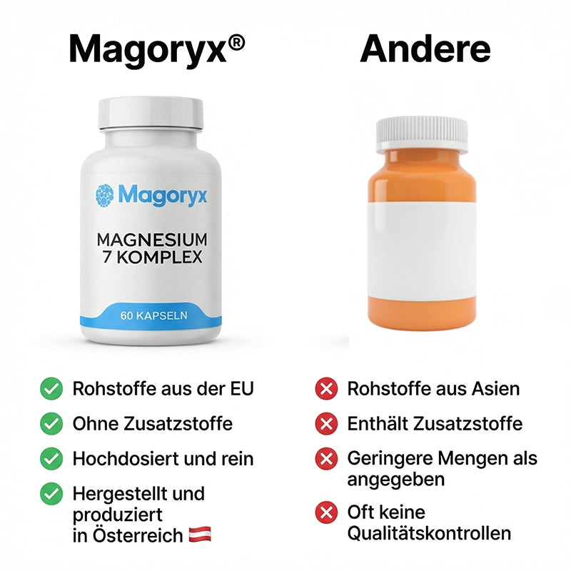 Magnesium Komplex 7